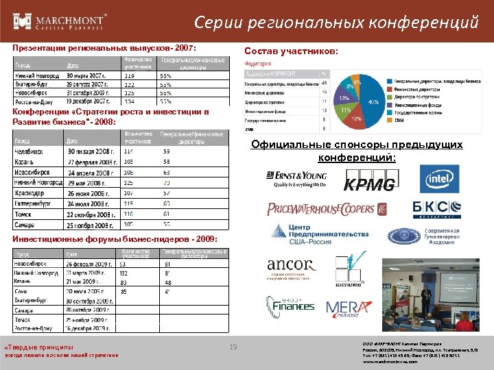 Серии региональных конференций Презентации региональных выпусков- 2007: Состав участников: Конференции «Стратегии роста и инвестиции