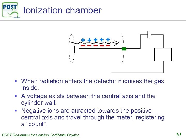 Ionization chamber § When radiation enters the detector it ionises the gas inside. §