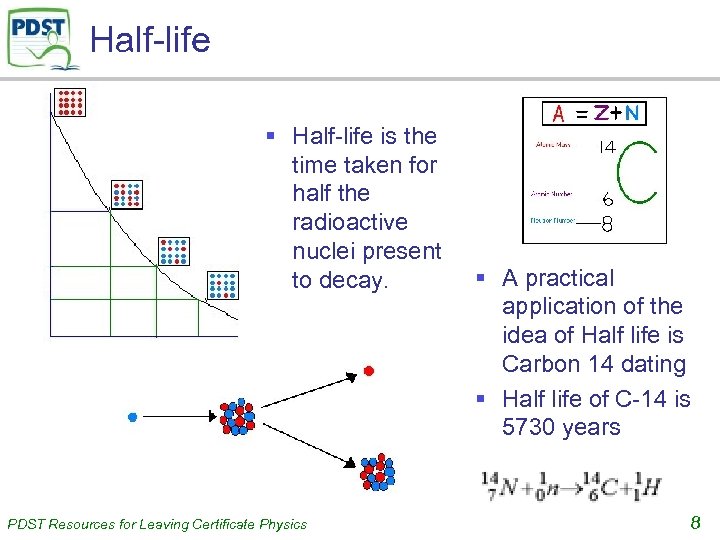 Half-life § Half-life is the time taken for half the radioactive nuclei present to