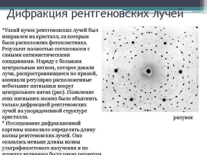 Волна рентгеновского излучения