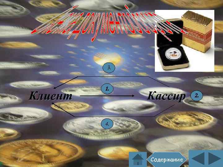 3. Клиент 1. Кассир 4. Содержание 2. 