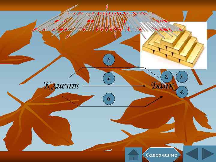 5. Клиент 1. 2. Банк 6. Содержание 3. 4. 