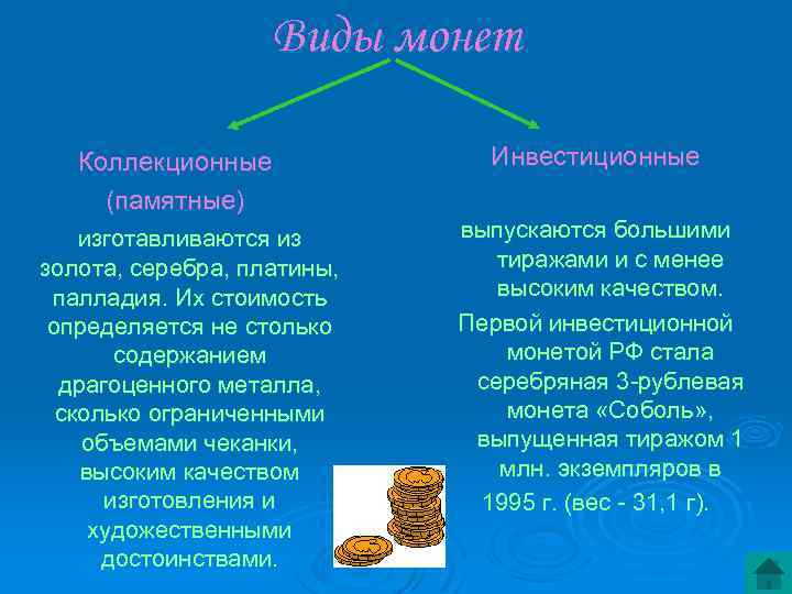 Виды монет Коллекционные (памятные) изготавливаются из золота, серебра, платины, палладия. Их стоимость определяется не
