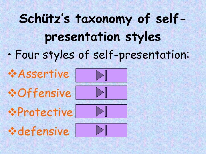 Schütz’s taxonomy of selfpresentation styles • Four styles of self-presentation: v. Assertive v. Offensive