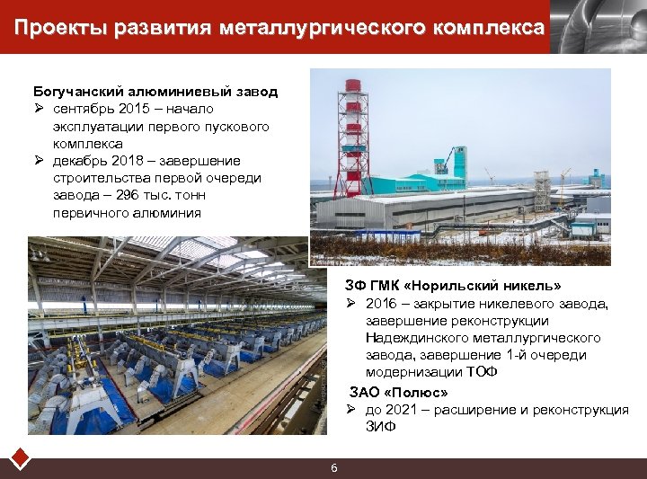 Проекты развития металлургического комплекса LOGO Богучанский алюминиевый завод Ø сентябрь 2015 – начало эксплуатации