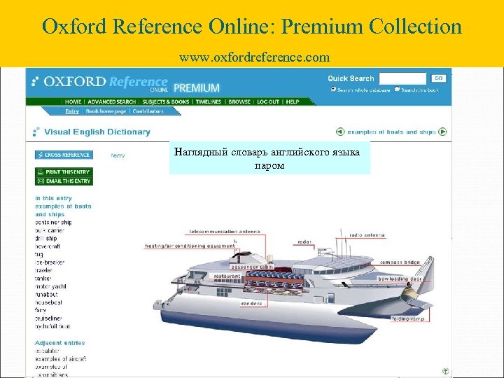 Oxford Reference Online: Premium Collection www. oxfordreference. com Наглядный словарь английского языка паром 