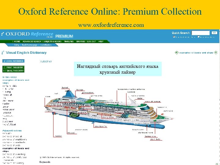 Oxford Reference Online: Premium Collection www. oxfordreference. com Наглядный словарь английского языка круизный лайнер