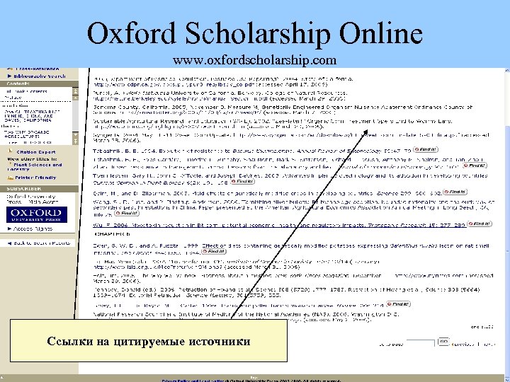 Oxford Scholarship Online www. oxfordscholarship. com Ссылки на цитируемые источники 