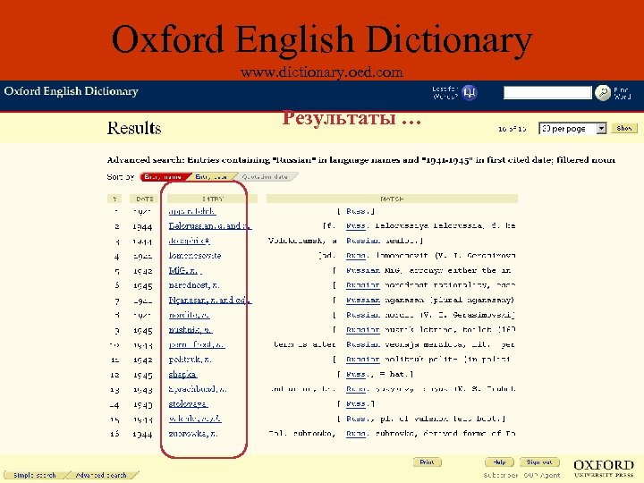 Oxford English Dictionary www. dictionary. oed. com Результаты … 