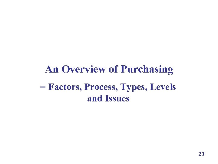 An Overview of Purchasing Factors, Process, Types, Levels and Issues 23 