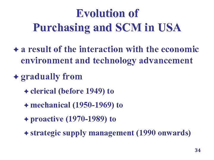 Evolution of Purchasing and SCM in USA èa result of the interaction with the