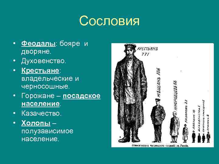 Сословия • Феодалы: бояре и дворяне. • Духовенство. • Крестьяне: владельческие и черносошные. •