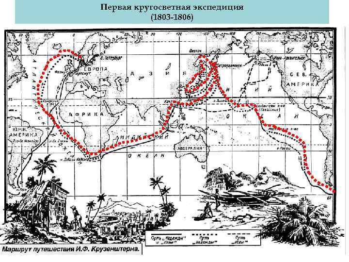 Первая кругосветная экспедиция (1803 -1806) Результаты экспедиции: v Открытие островов в Тихом океане, исследование