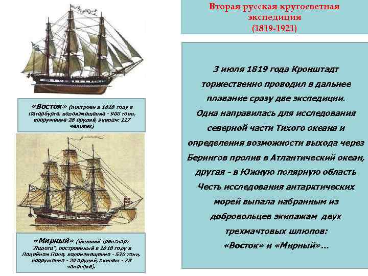 Вторая русская кругосветная экспедиция (1819 -1921) 3 июля 1819 года Кронштадт торжественно проводил в