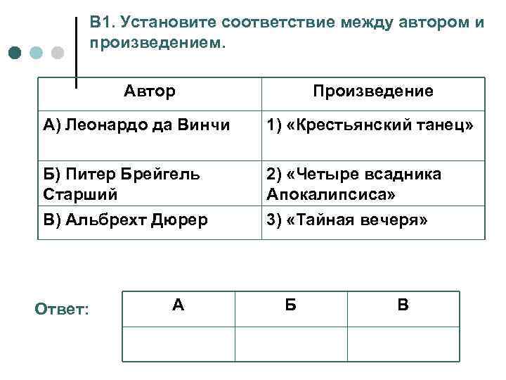 В 1. Установите соответствие между автором и произведением. Автор Произведение А) Леонардо да Винчи