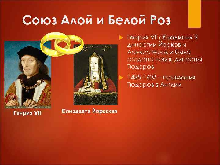 Союз Алой и Белой Роз Генрих VII Елизавета Йоркская Генрих VII объединил 2 династии