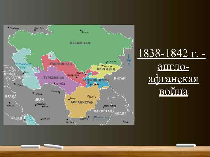 1838 -1842 г. англоафганская война 