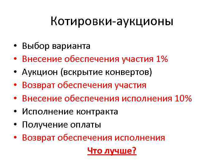 Котировки-аукционы • • Выбор варианта Внесение обеспечения участия 1% Аукцион (вскрытие конвертов) Возврат обеспечения
