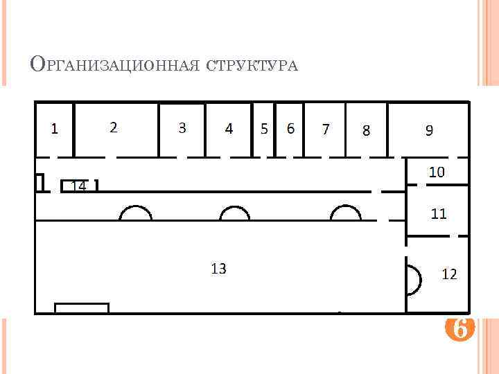 План ассистентской комнаты в производственной аптеке