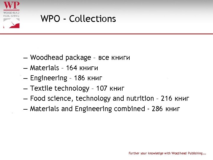 WPO - Collections – – – Woodhead package – все книги Materials – 164