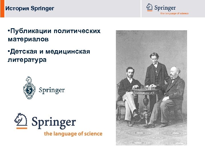 История Springer • Публикации политических материалов • Детская и медицинская литература 