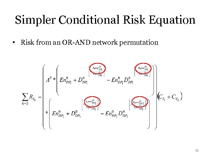 Simpler Conditional Risk Equation • Risk from an OR-AND network permutation 70 