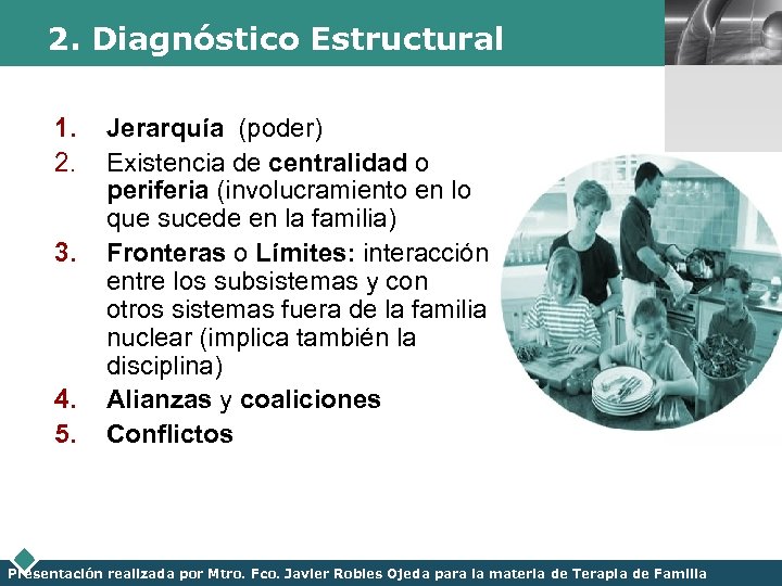 2. Diagnóstico Estructural 1. 2. 3. 4. 5. LOGO Jerarquía (poder) Existencia de centralidad