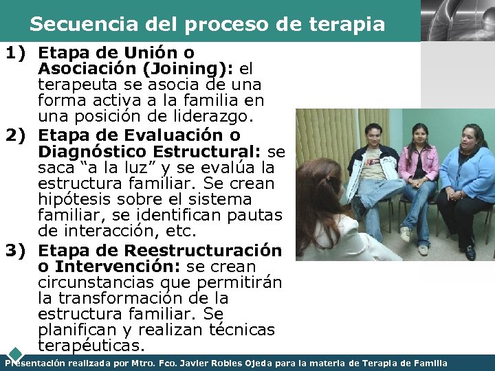 Secuencia del proceso de terapia LOGO 1) Etapa de Unión o Asociación (Joining): el