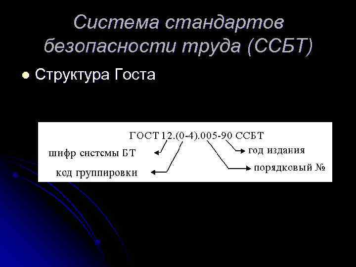 Система стандартов безопасности труда (ССБТ) l Структура Госта 