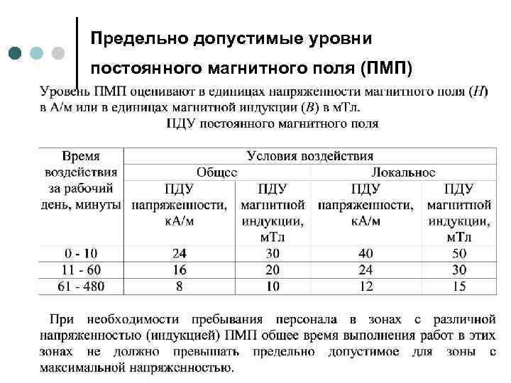 Предельно допустимые уровни постоянного магнитного поля (ПМП) 