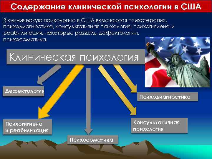 Содержание клинической психологии в США В клиническую психологию в США включаются психотерапия, психодиагностика, консультативная