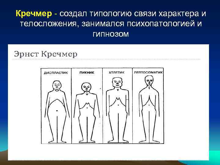 Как согласно типологии э кречмера называется тип строения тела человека на рисунке ниже