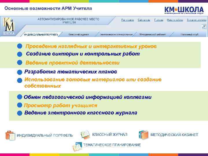 Основные возможности АРМ Учителя Проведение наглядных и интерактивных уроков Создание викторин и контрольных работ