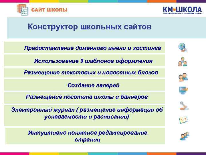 Конструктор школьных сайтов Предоставление доменного имени и хостинга Использование 9 шаблонов оформления Размещение текстовых