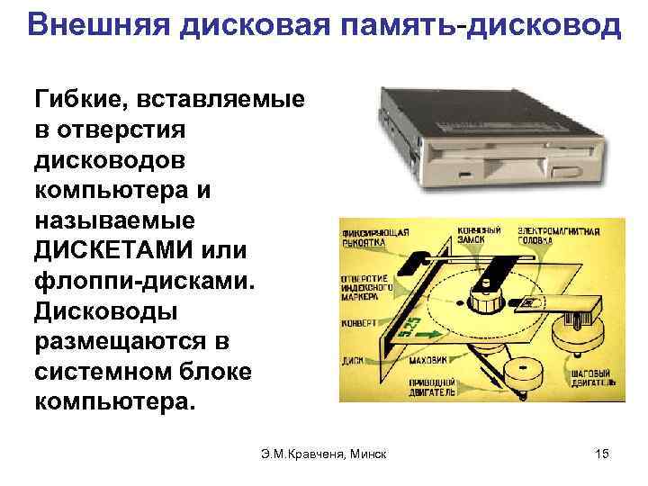 Внешняя дисковая память-дисковод Гибкие, вставляемые в отверстия дисководов компьютера и называемые ДИСКЕТАМИ или флоппи-дисками.