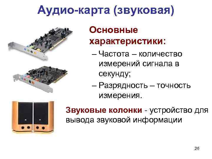 Разрядность звуковой карты