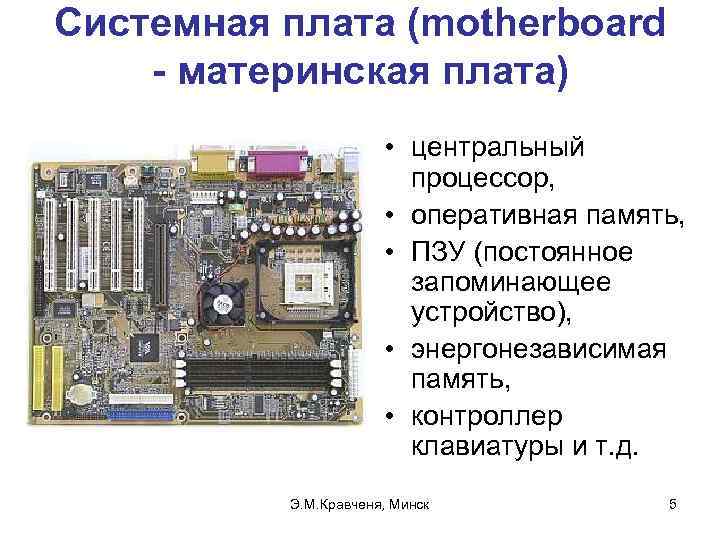 Материнская плата процессор оперативная подобрать. Контроллер клавиатуры на материнской плате Gigabyte. Системная плата процессор Оперативная память схема. Материнская плата ПЗУ. Контроллер клавиатуры на материнской плате ноутбука.