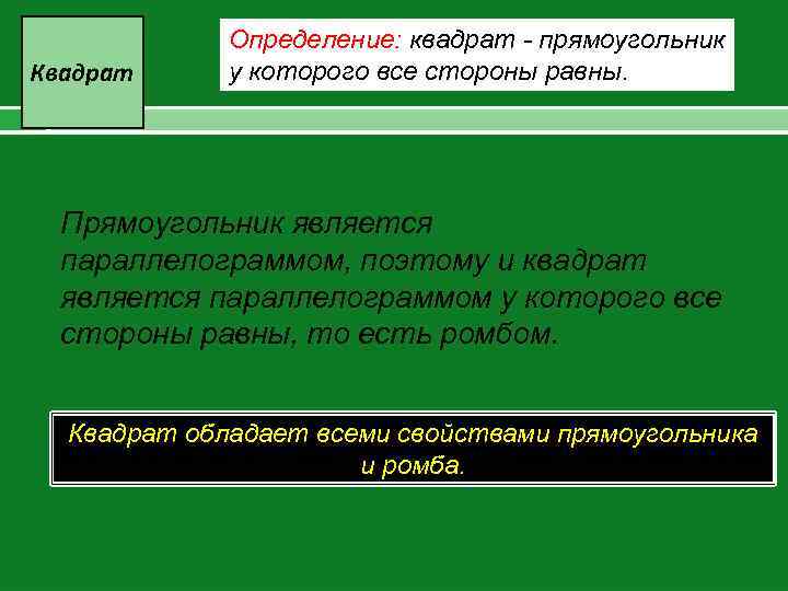 Квадрат Определение: квадрат - прямоугольник у которого все стороны равны. Прямоугольник является параллелограммом, поэтому