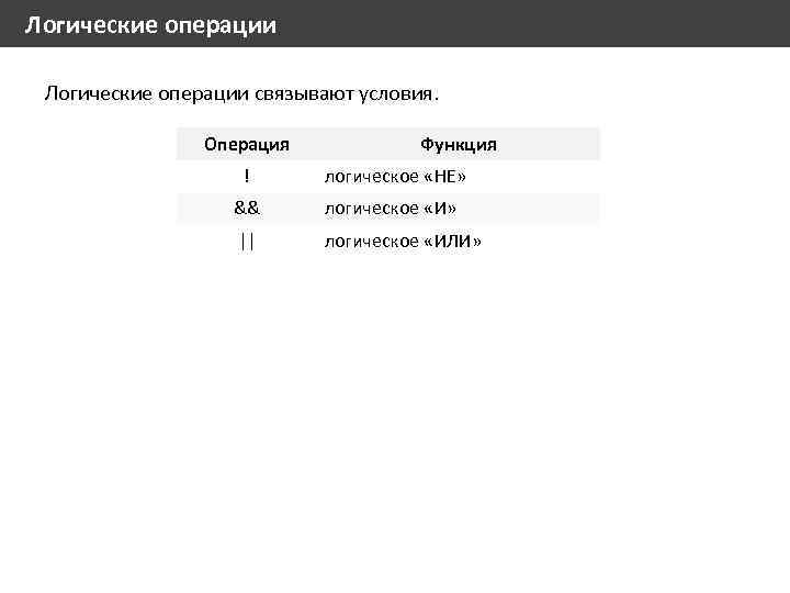 Логические операции связывают условия. Операция Функция ! логическое «НЕ» && логическое «И» || логическое