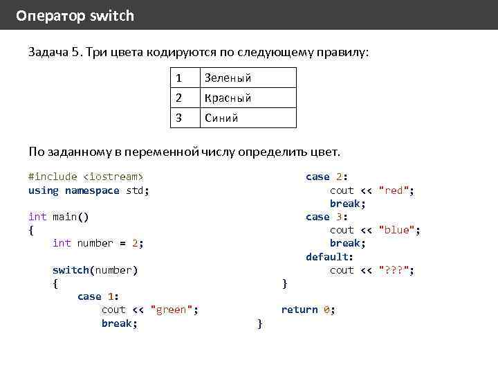 Оператор switch Задача 5. Три цвета кодируются по следующему правилу: 1 Зеленый 2 Красный