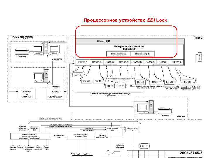 Процессорное устройство EBI Lock 