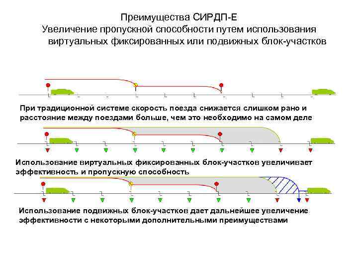 Увеличение пропускной способности wifi что это