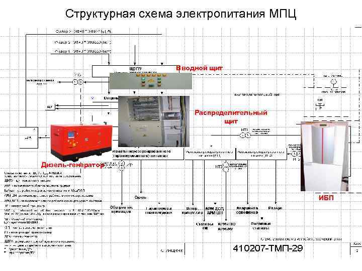 Основные принципы построения схем электроснабжения