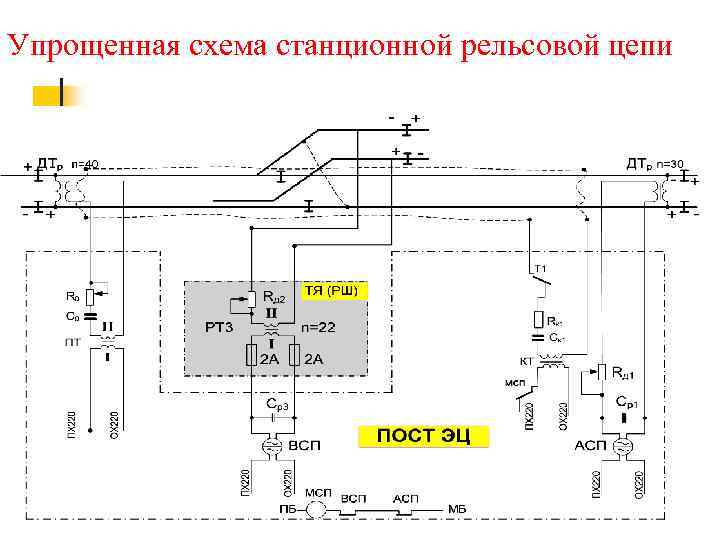 Упрощенная схема станционной рельсовой цепи 