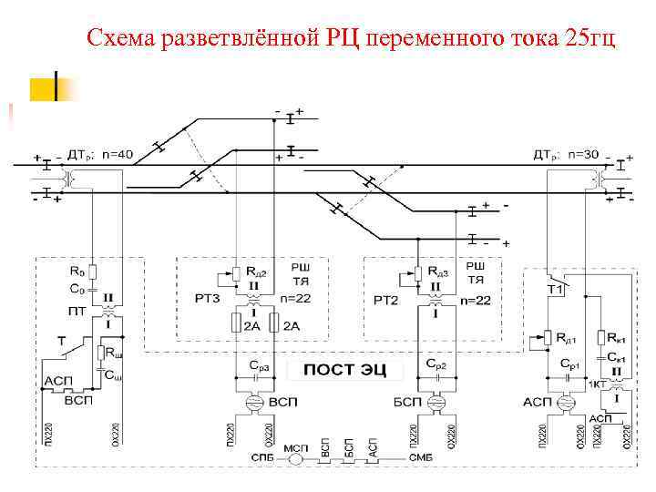 Схема разветвлённой РЦ переменного тока 25 гц 