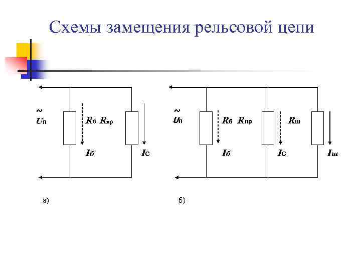 Схемы замещения рельсовой цепи ~ Uп Rб Rпр Iб а) ~ Uп Ic Rб