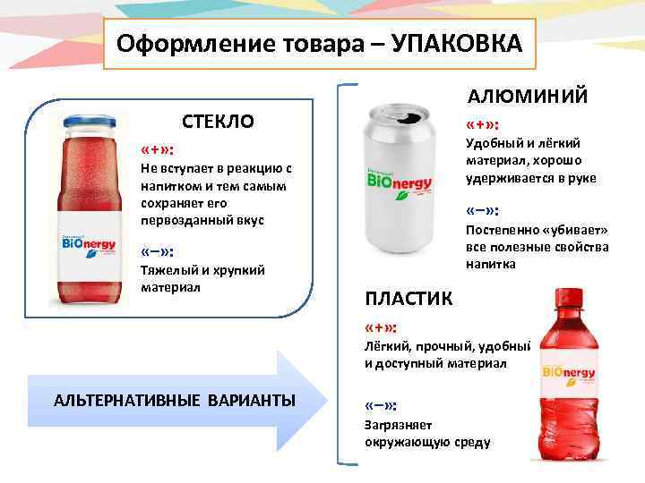 Оформление товара – УПАКОВКА АЛЮМИНИЙ СТЕКЛО «+» : Удобный и лёгкий материал, хорошо удерживается