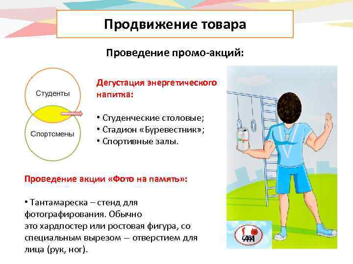 Продвижение товара Проведение промо-акций: Дегустация энергетического напитка: • Студенческие столовые; • Стадион «Буревестник» ;