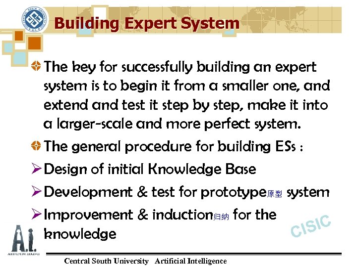 Building Expert System The key for successfully building an expert system is to begin
