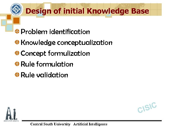 Design of initial Knowledge Base Problem identification Knowledge conceptualization Concept formulization Rule formulation Rule